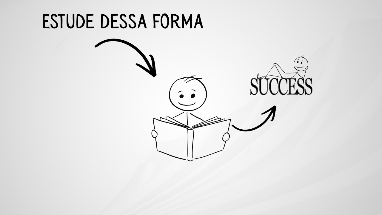 Você está Estudando Inglês Errado (e Eu posso Provar)