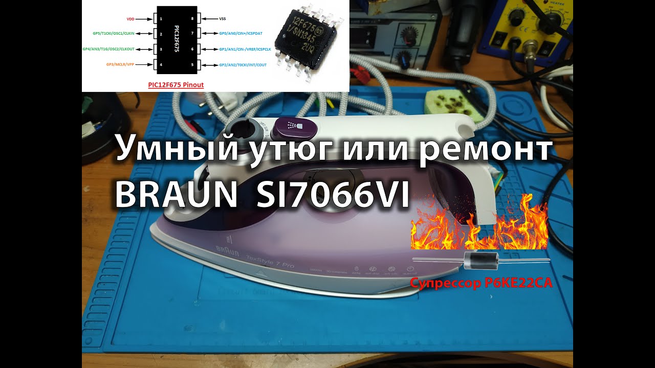Ремонт BRAUN SI7066VI