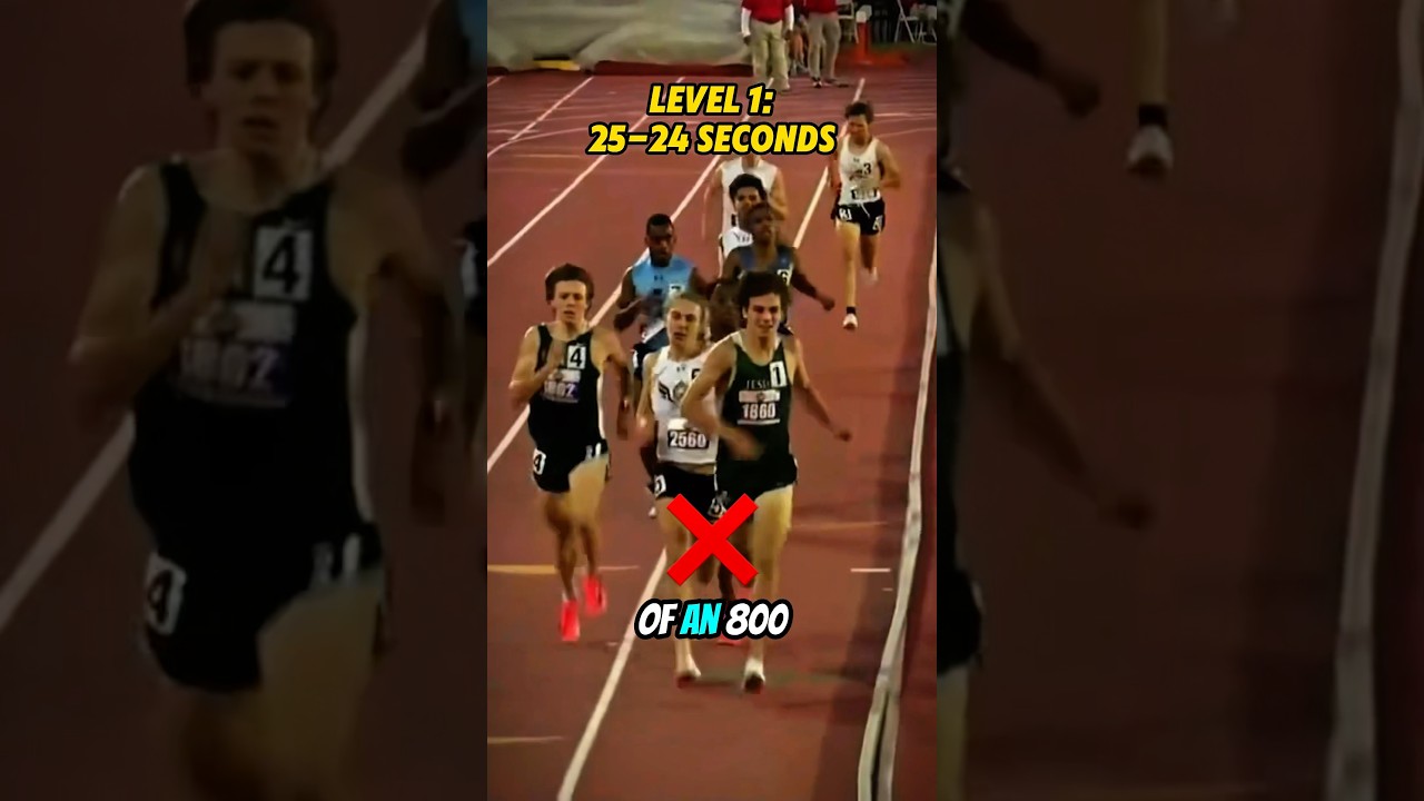 Levels of the 200m Dash #shorts #trackandfield