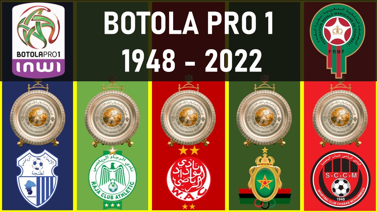#216 MOROCCO • BOTOLA PRO 1 • WINNERS LIST [1948 - 2022]