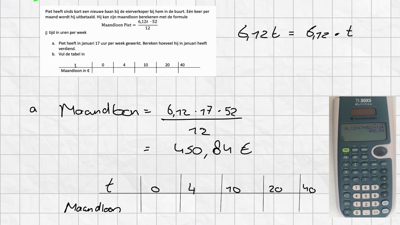 §5.5 Formules met een deelstreep