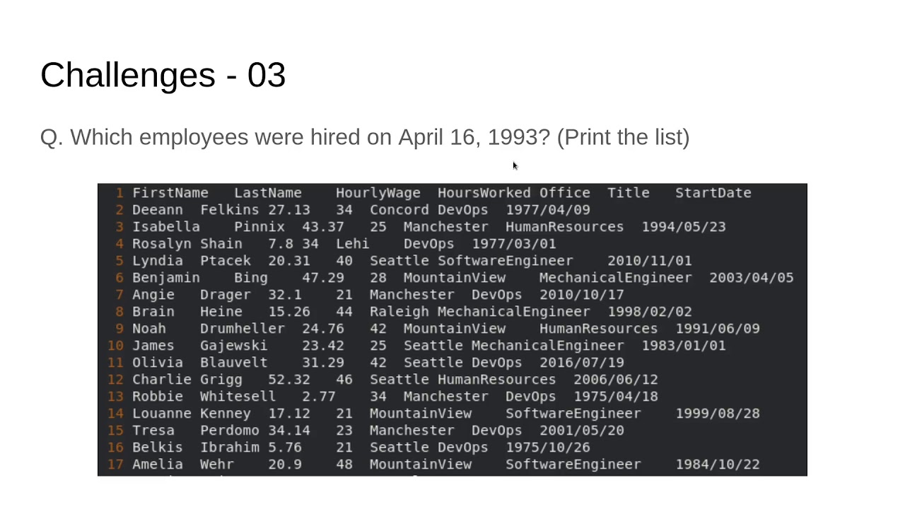 Awk: Hack the planet['s text]!  (Exercises)