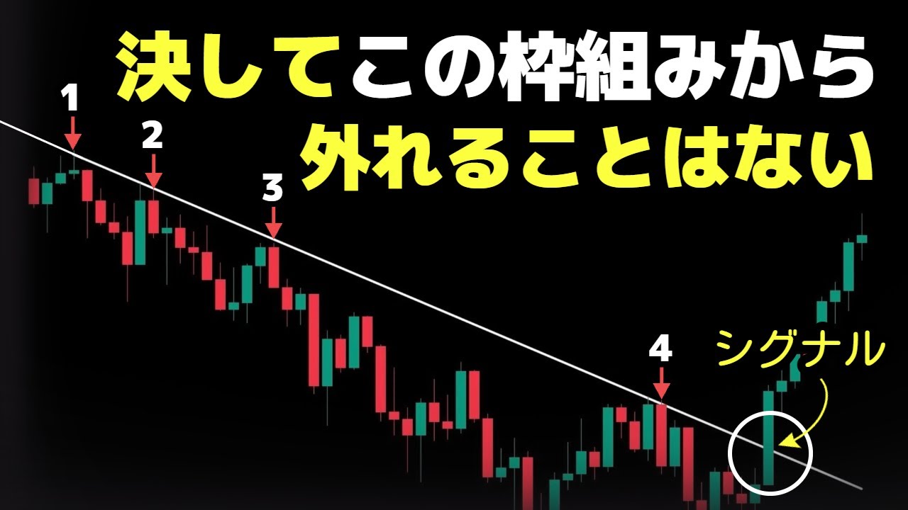 一生使えるトレンドラインスイングトレード、しっかり整理してお伝えします。