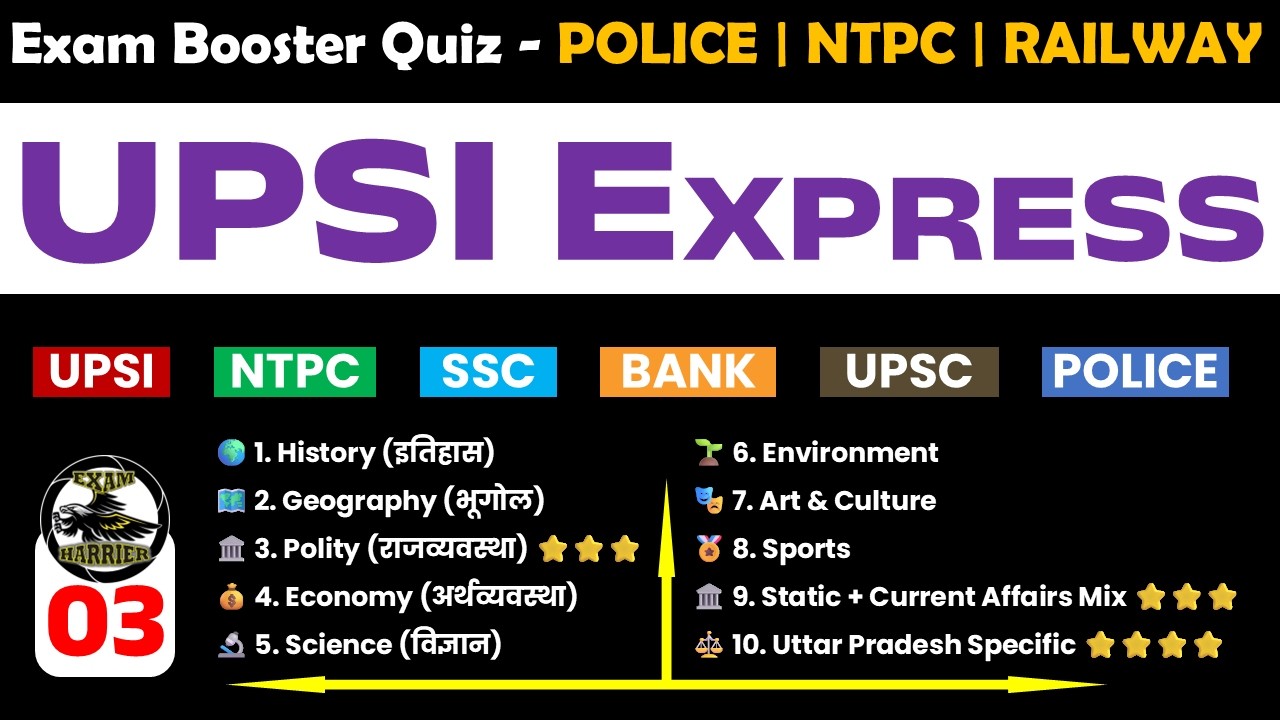 UPSI/Constable / Static GK / UPSI Current Affairs / UP Police Constable/homeguard UPSI Express 3