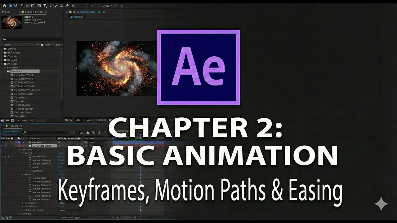 Chapter 2 Bringing Static Assets to Life Core Animation Principles