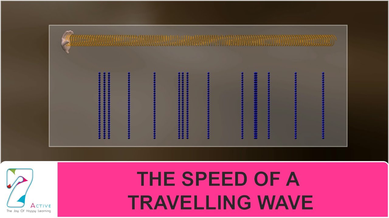 THE SPEED OF A TRAVELLING WAVE