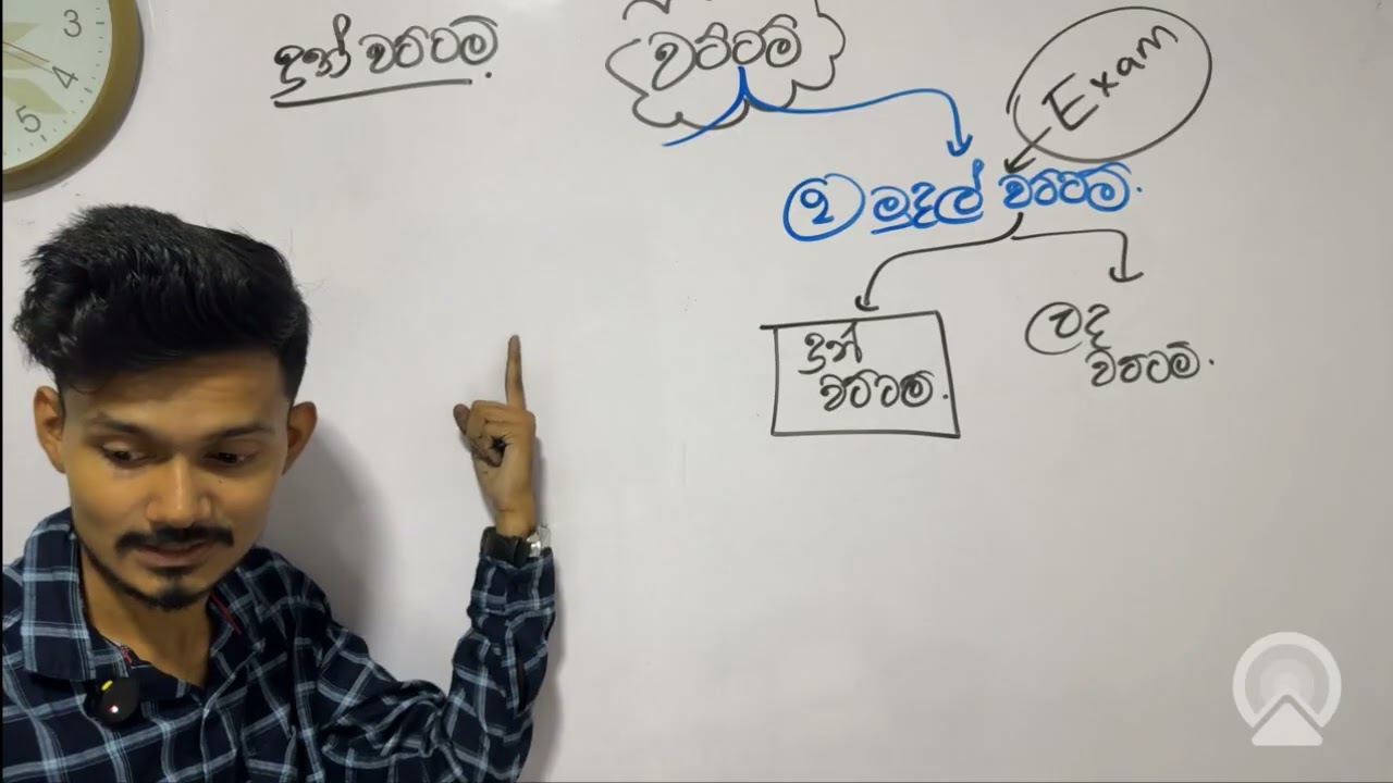 10 වසර 8 වන පාඩම මුදල් පොත හා සුලු මුදල් පොත - වට්ටම් සහිත මුදල් පොත