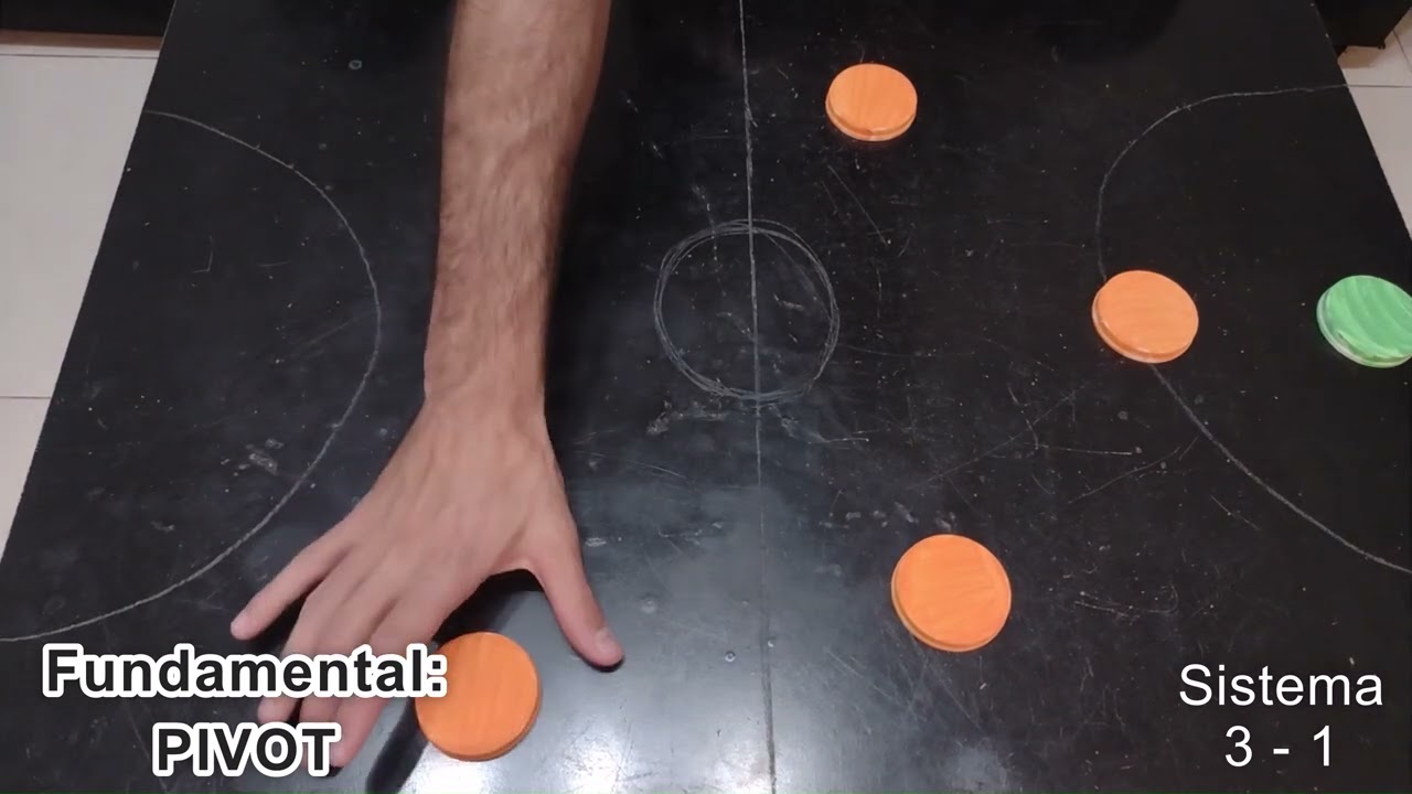Futsal: Ataque. Como elegir el sistema de juego.