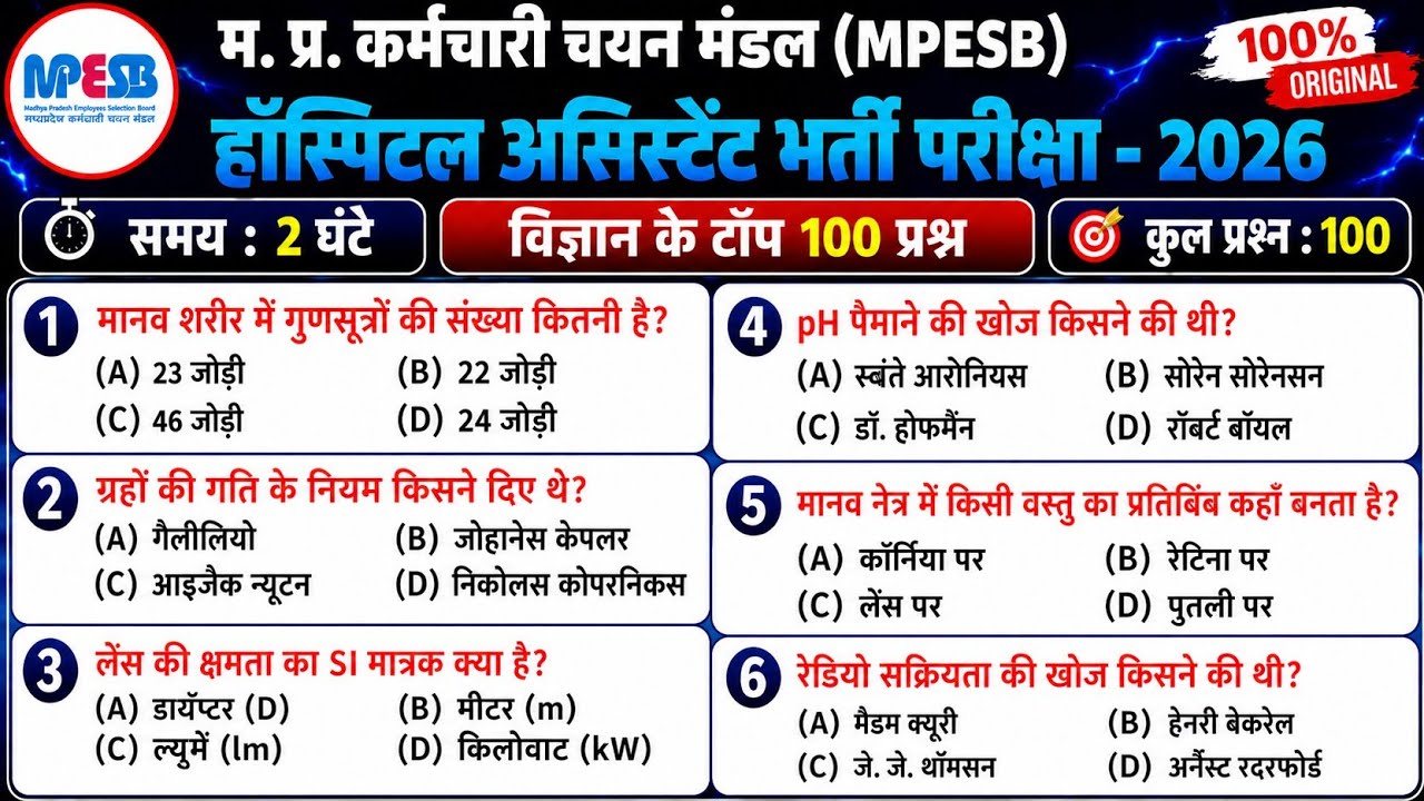 Mp hospital assistant previous year question paper | MP Hospital Assistant 24 June 2026 Paper