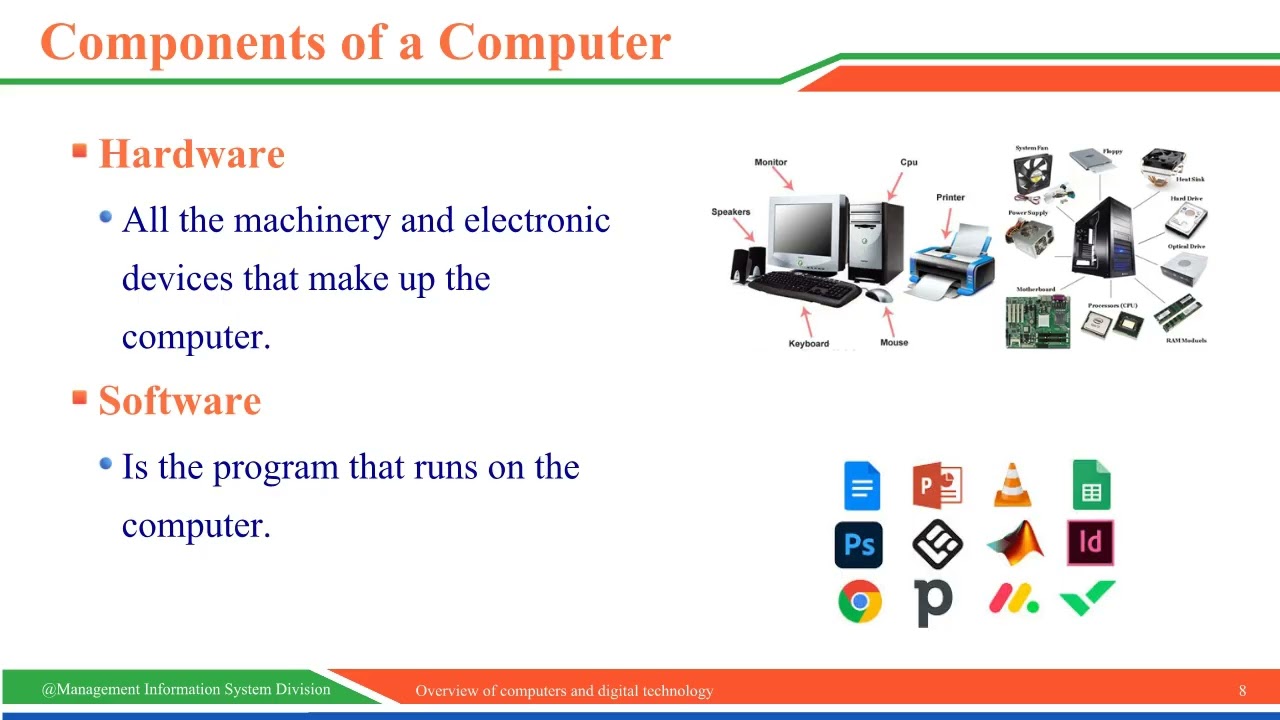 Overview of Computers and Digital Technology