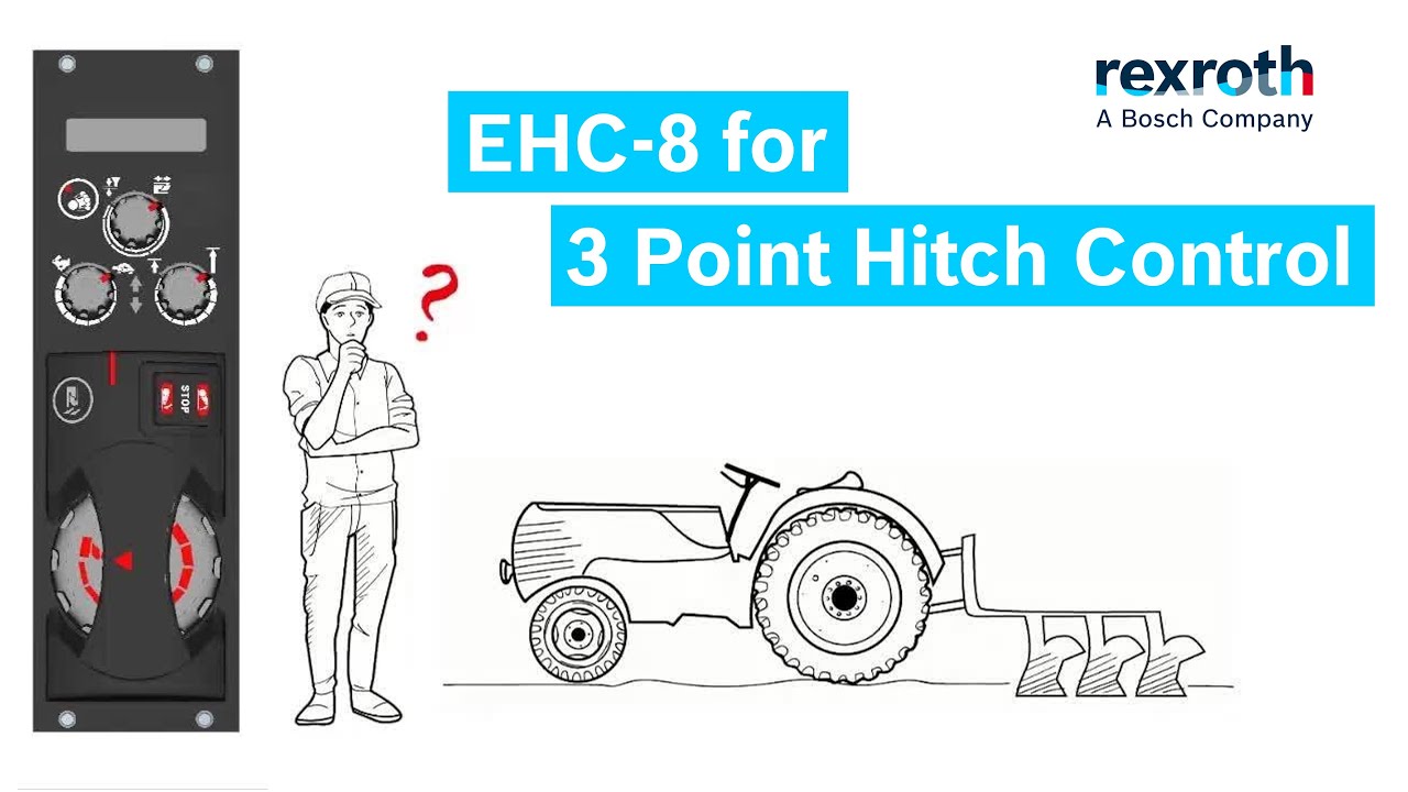 Bosch Rexroth: EHC-8 for 3 Point Hitch Control – Control panel (EN)
