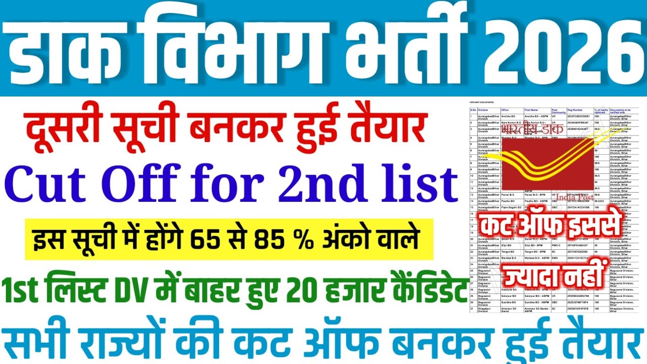 GDS 2nd Merit List 2026 🔥 Cut Off Final | 65-85% वालों का Selection | DV Update