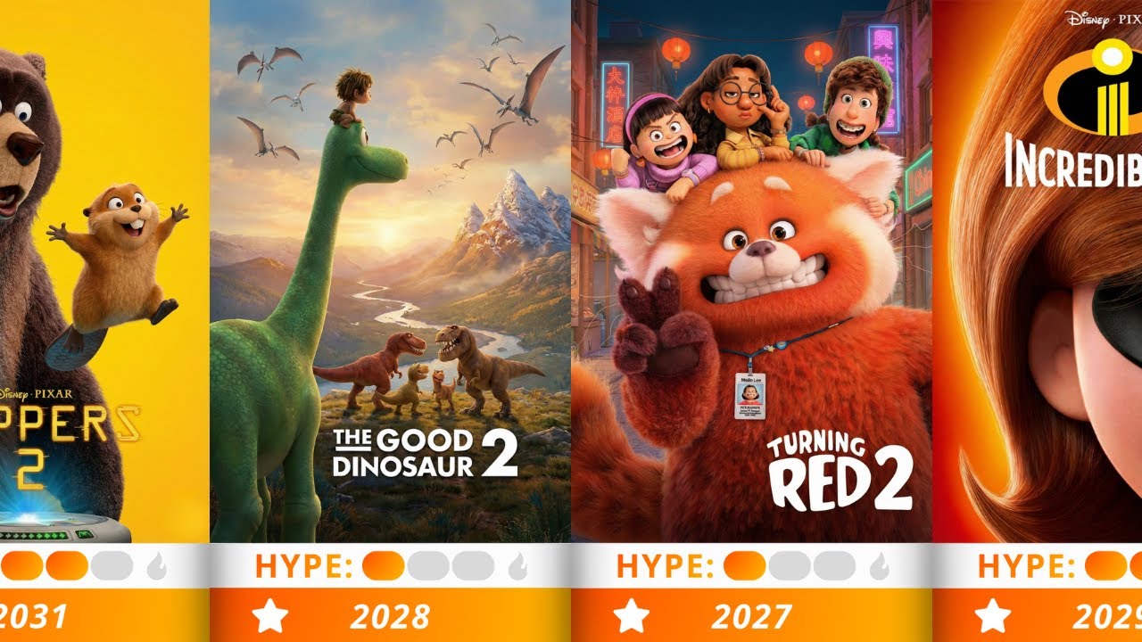 The Legendary Release Roadmap Every Animation Buff Is Praying For