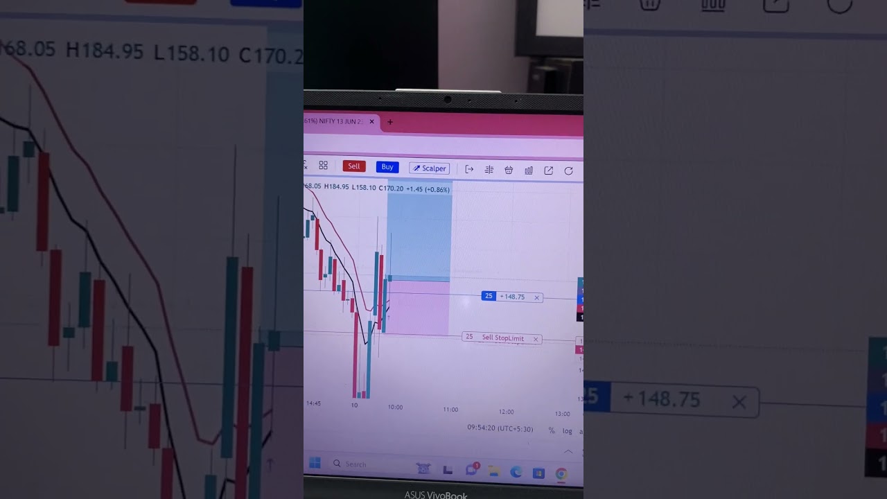 dhan app me stop loss trail kaise kare