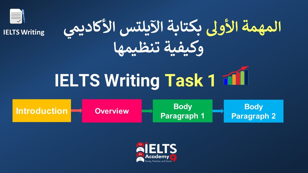 W5- IELTS writing task 1 المهمة الأولى بكتابة الآيلتس الأكاديمي