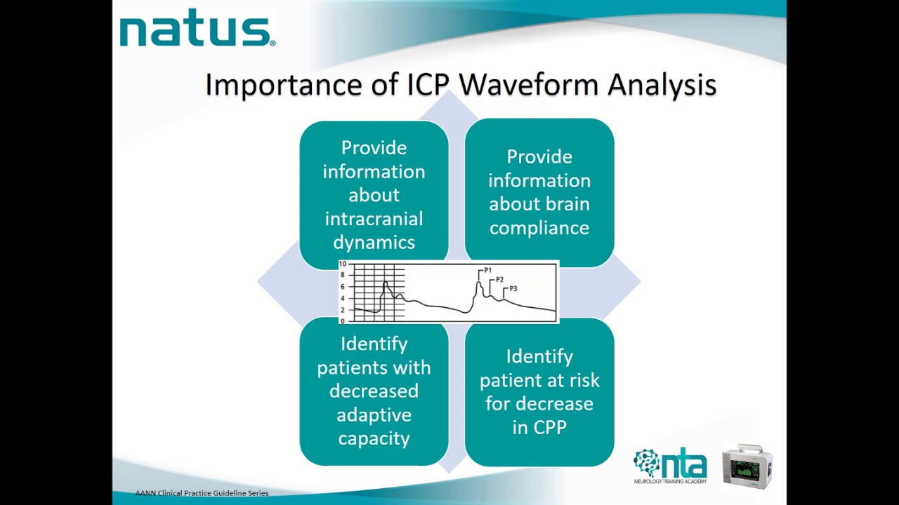 Natus Webinar: ICP Pulse Waveforms in Camino