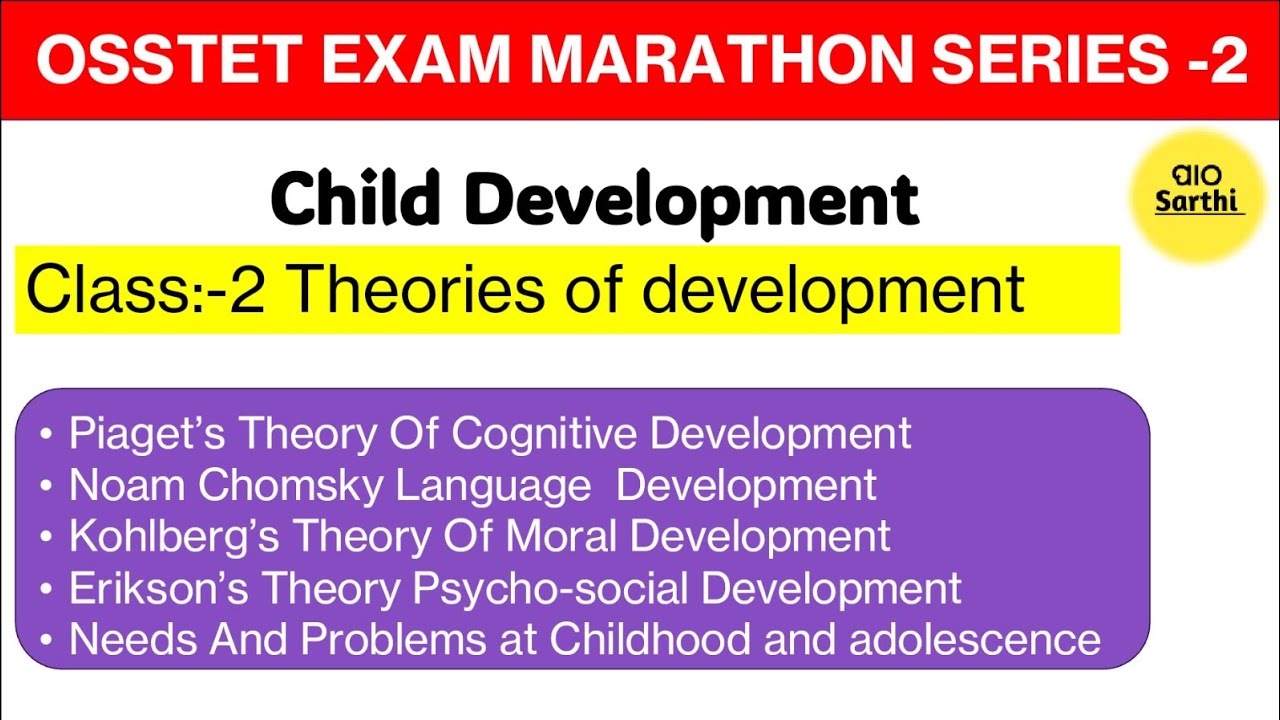 THEORIES OF DEVELOPMENT । PIAGET THEORY, KOHLBERG THEORY, ERIKSON THEORY, NOAM CHOMSKY THEORY