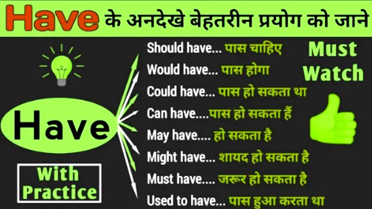 अंग्रेजी Modals को Have के साथ प्रयोग करा सीखें!
