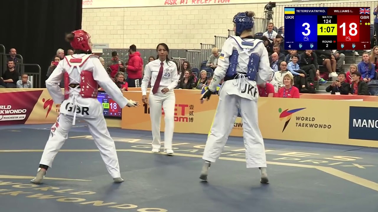 Lauren Williams (GBR) - Tetiana Tetereviatnykova (UKR)