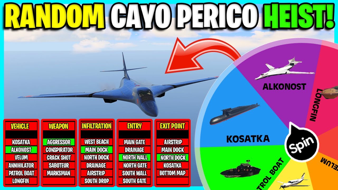 The Wheel Decides How The Cayo Perico Heist Has To Be Done! GTA 5 Online