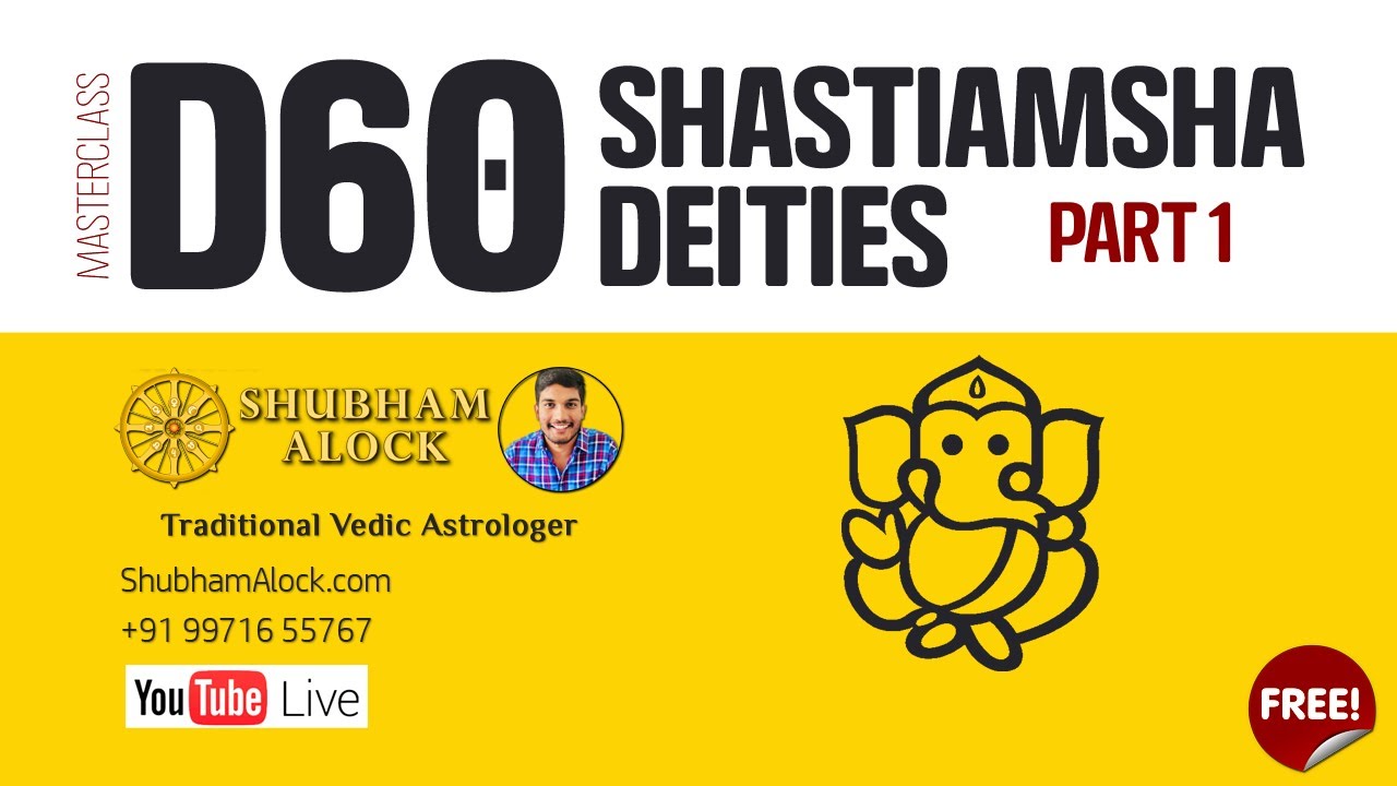 #D60 Deities - Shastyamsa Devata : Free Masterclass by Shubham Alock (First Eight Deities)