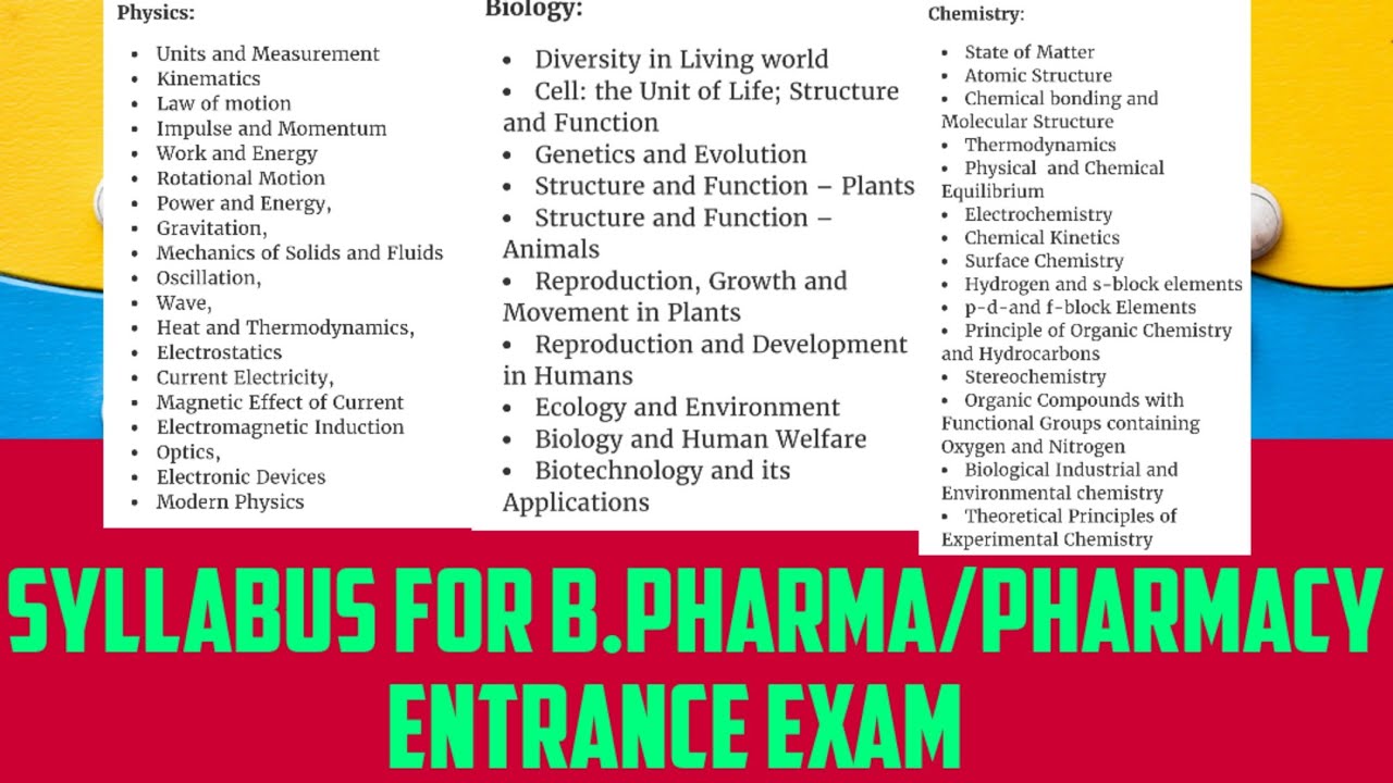 Syllabus for B.Pharma/Pharmacy Entrance Exam