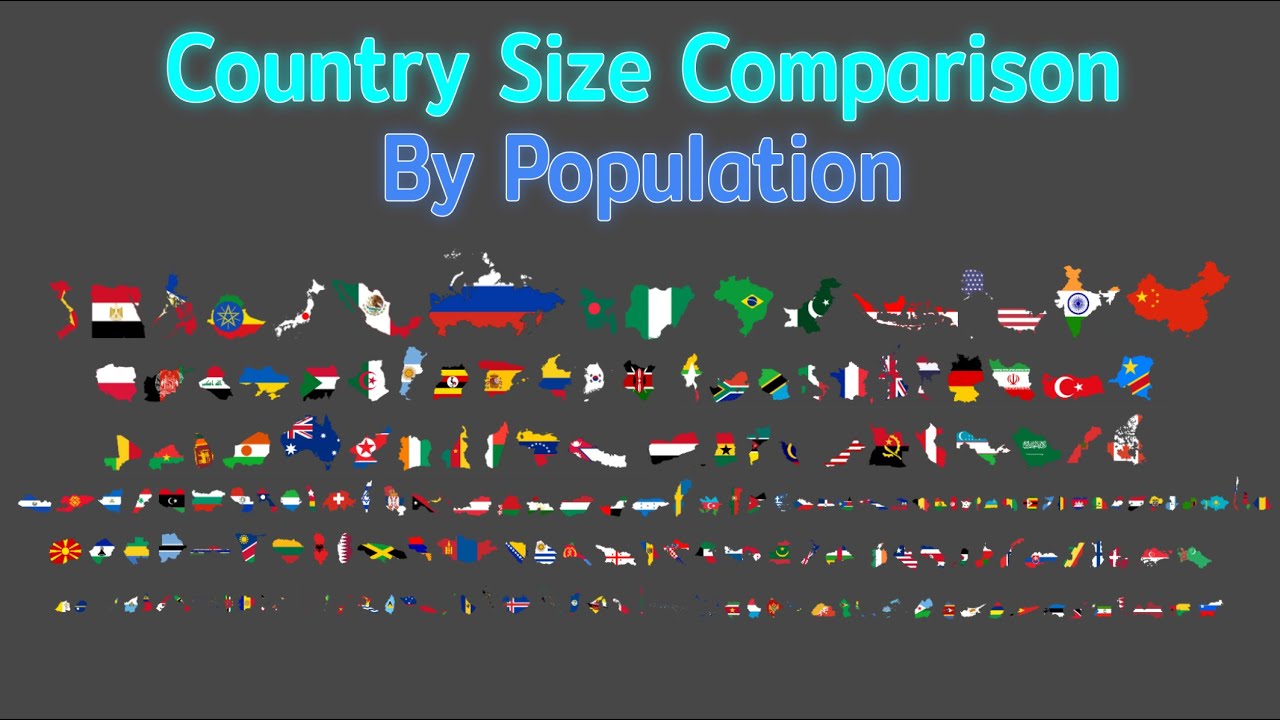 Population Size Comparison 2021 | Kxvin