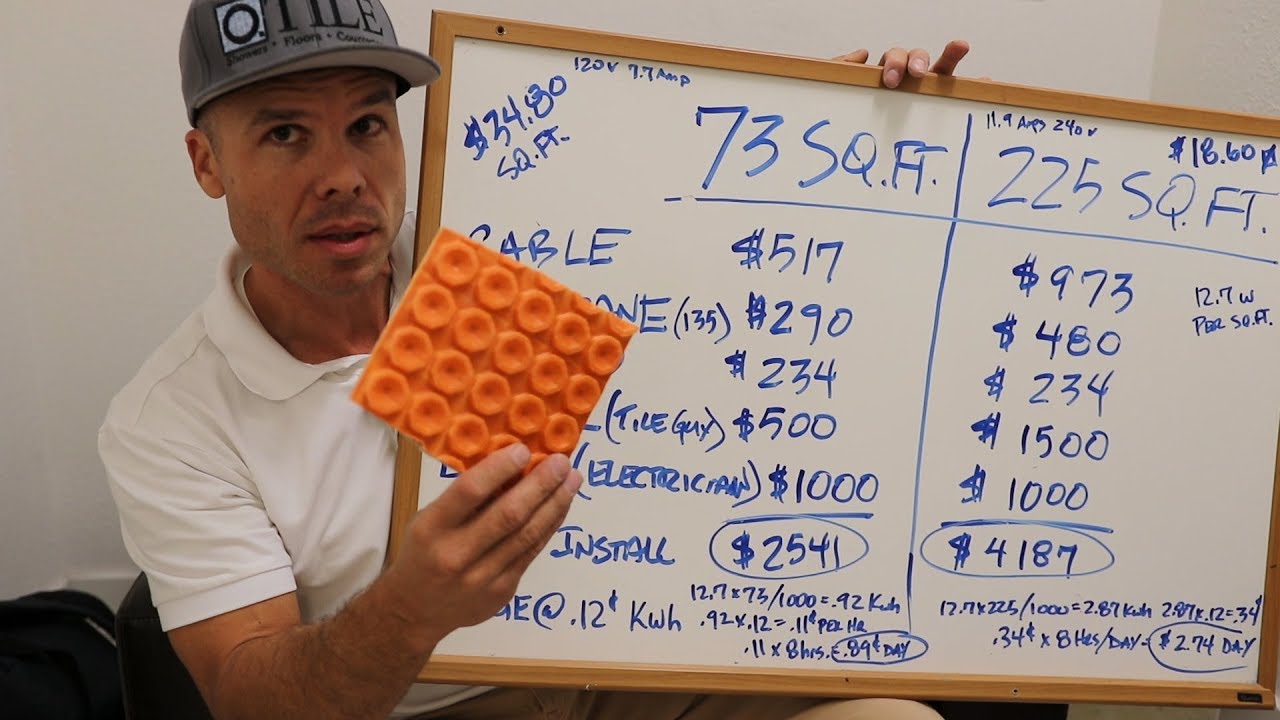 The REAL COST of HEATED FLOORS - Are They WORTH IT???