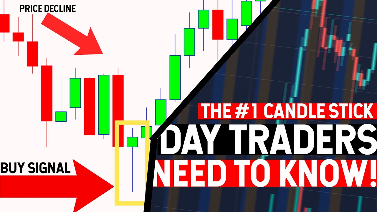 #1 Candle Stick for Day Trading! 