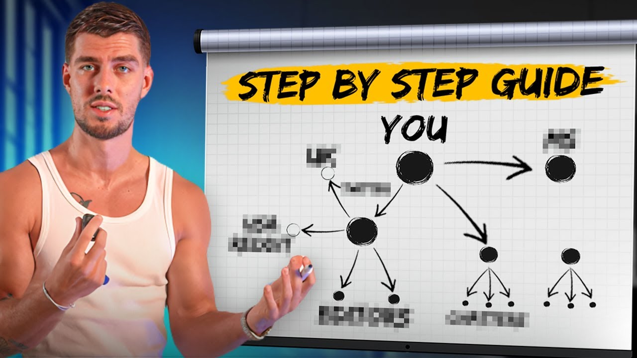 How I Built my OnlyFans Management Agency That Runs Itself (copy me)
