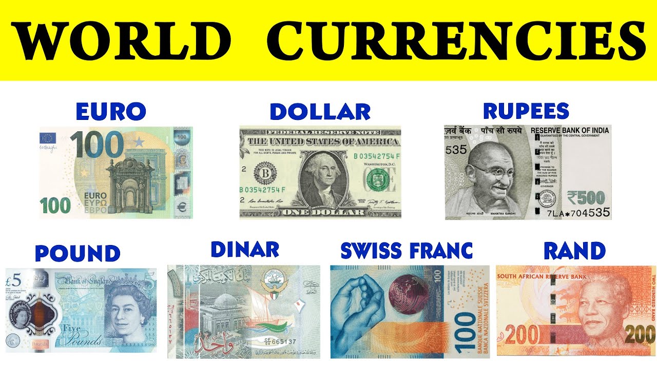 Currency From Different Countries | Currency of all countries | World Currencies and their Countries