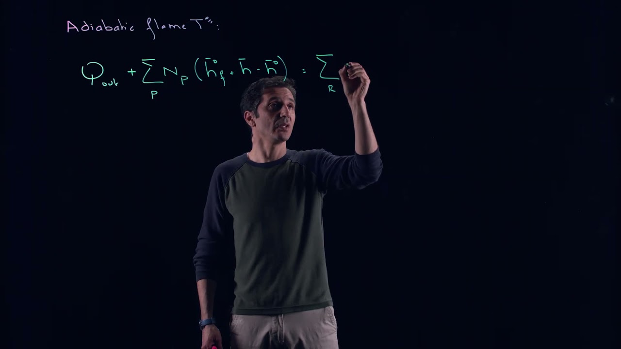 MECH351: Chemical Reactions and Combustion/ What is adiabatic flame temperature?