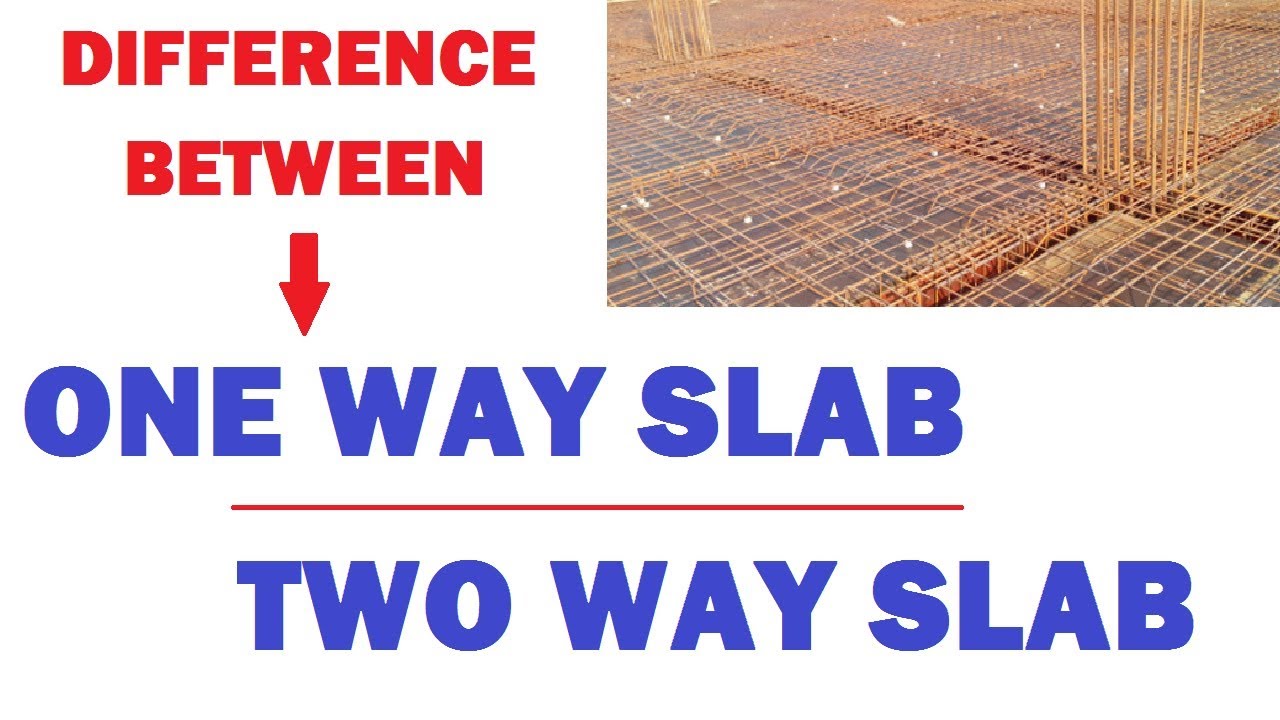 Difference Between One Way Slab and Two Way Slab | Learning Technology
