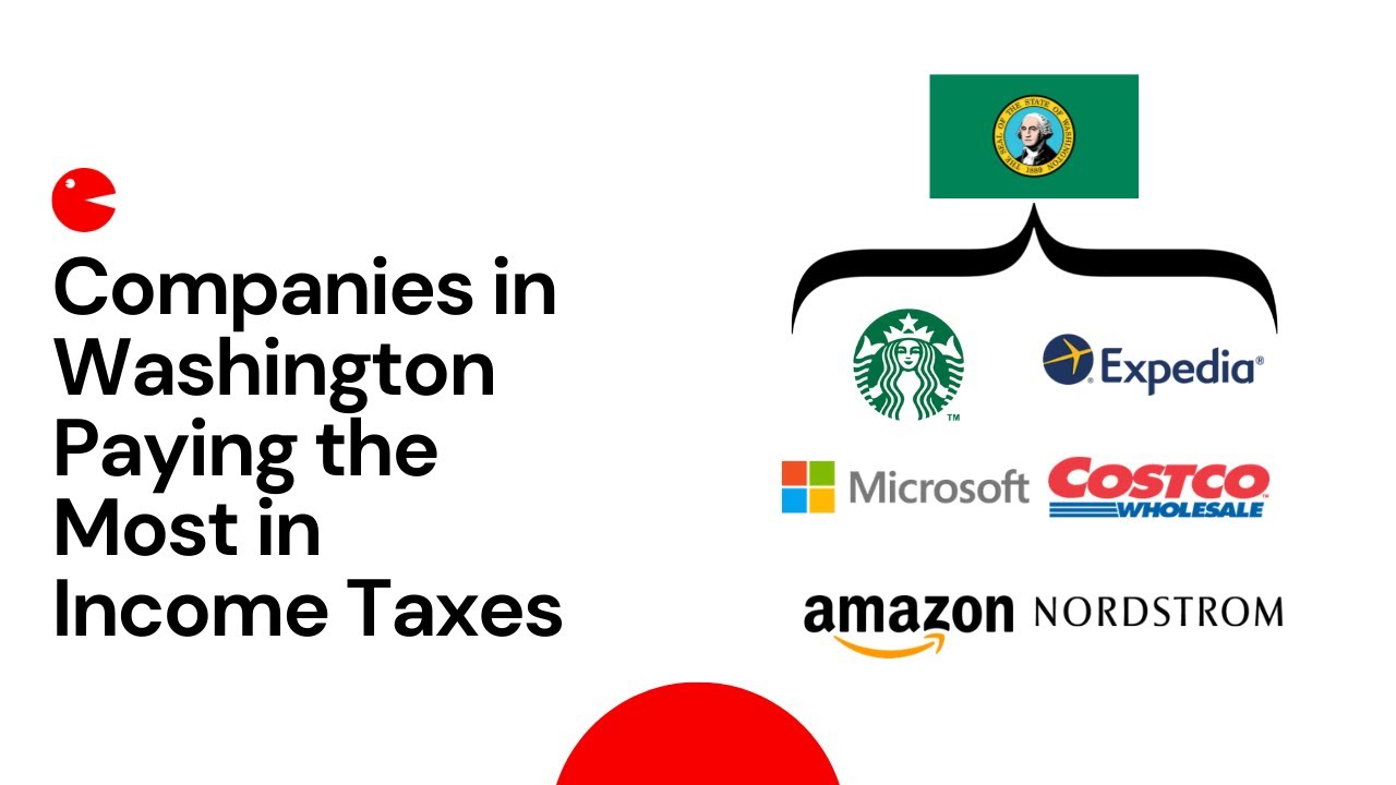 Washington companies paying the most income tax 1998-2020