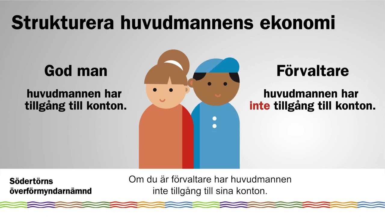 God man, informationsfilm