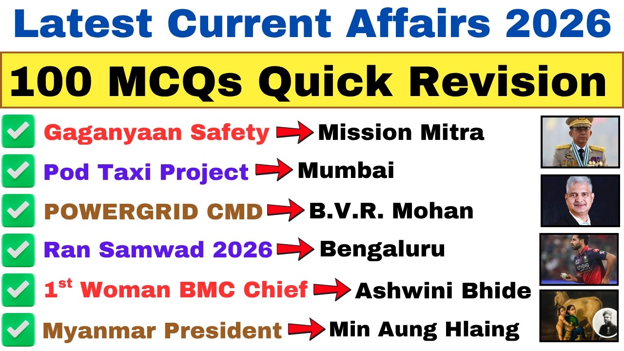 Top 100 Current Affairs MCQs 2026 | Quick Revision Quiz