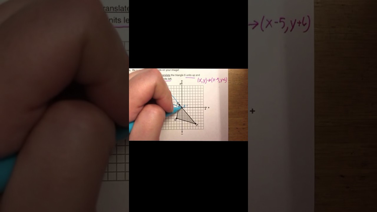 Copy of Translating a shape on a coordinate plane
