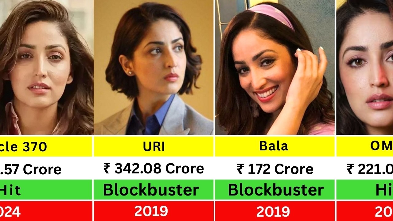 Yami Gautam Hits and Flops Movies List | Vicky Donor | Kaabil | Uri: The Surgical Strike