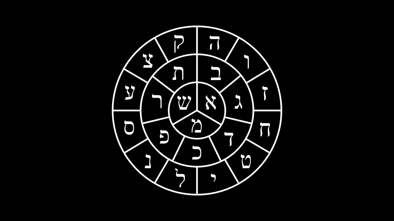 LAS 22 LETRAS HEBREAS (Sefer Yetzirah)