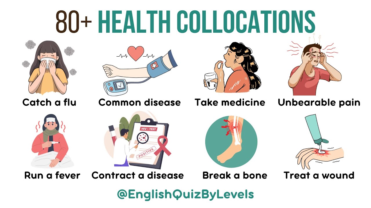 80+ Health Collocations In English| Learn Natural English with Real Examples