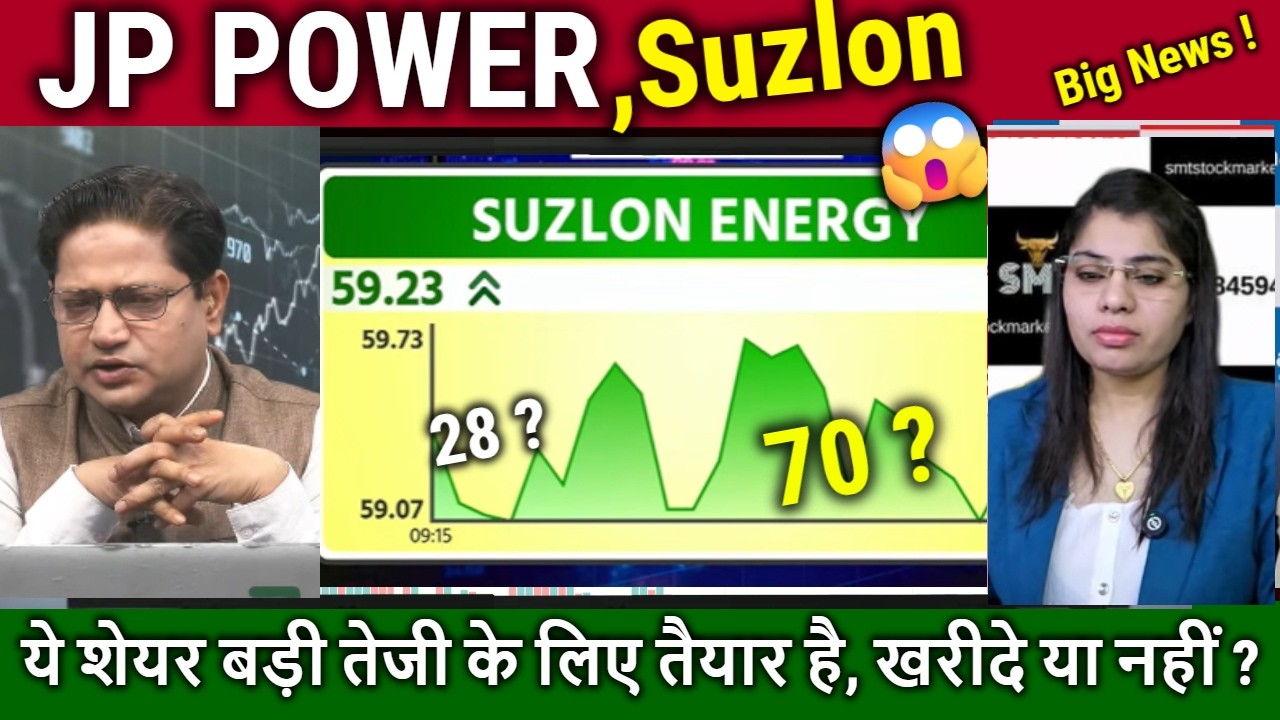 JP POWER,Suzlon Energy stock Future,Buy ? Analysis,jp power,suzlon energy latest news,target 2026