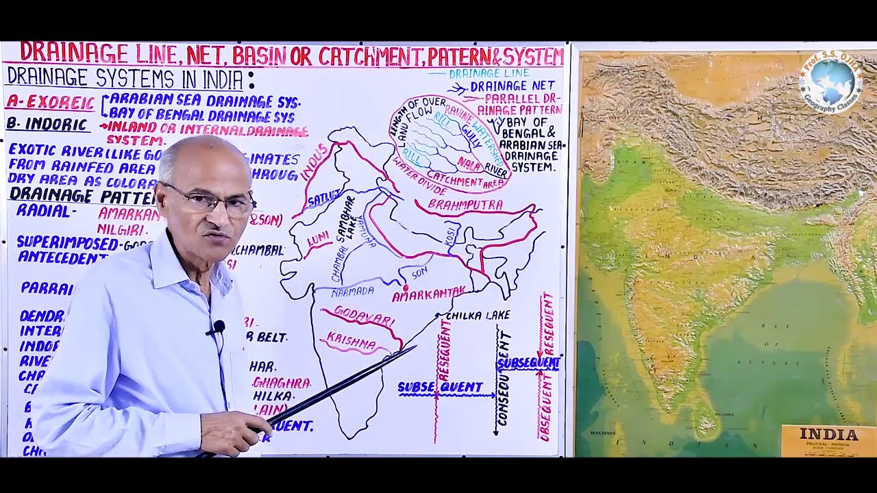 Drainage Line, Net, Basin or Catchment Pattern & System | Hindi | Part- 31 | By Prof. S.S. Ojha