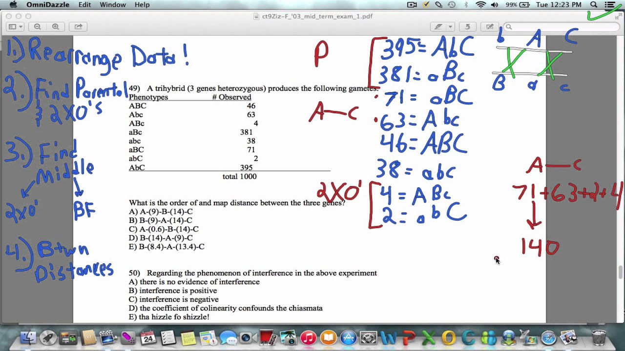 Genetics! Gene mapping in 4 steps!