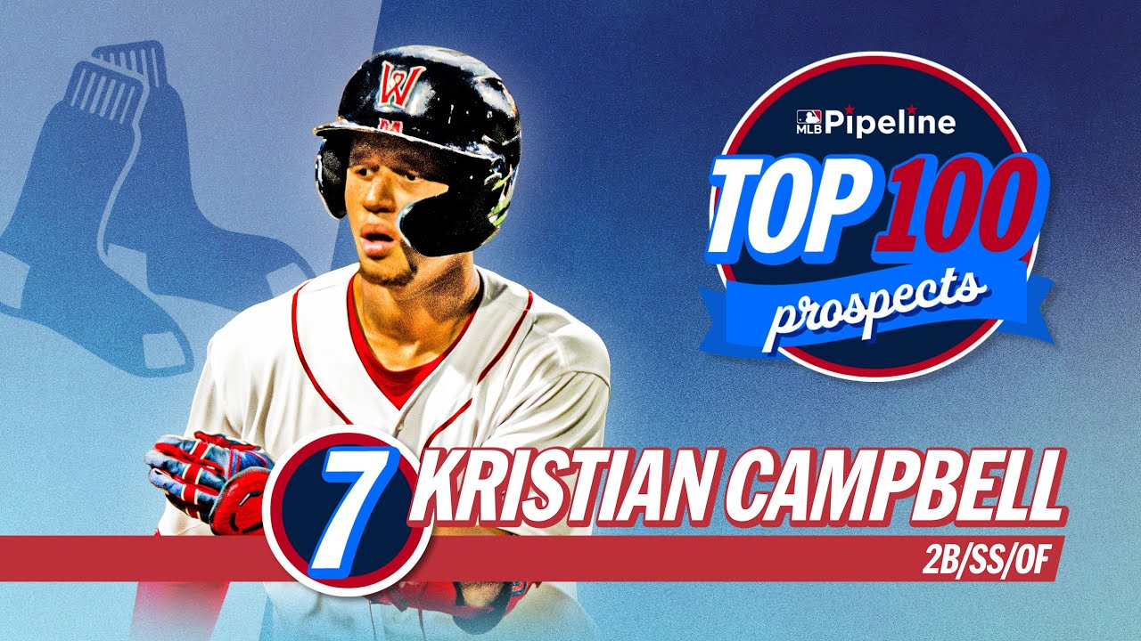 Kristian Campbell, Boston Red Sox | Top Prospect Scouting Report