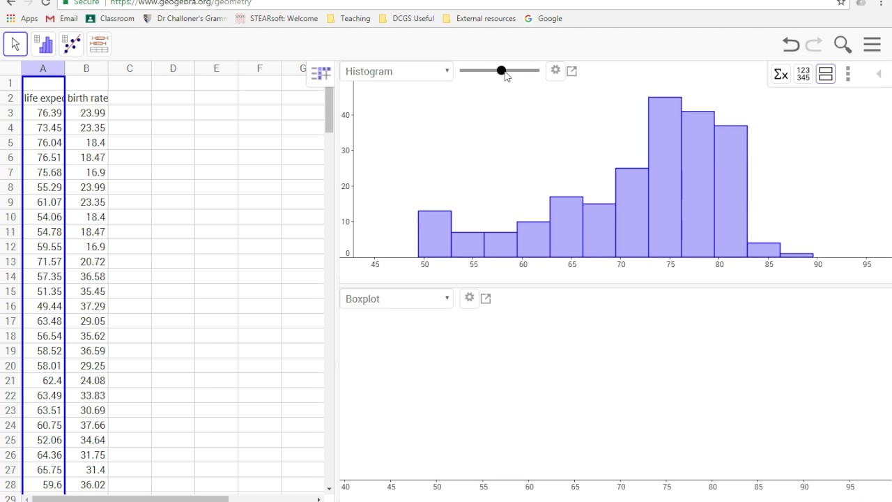 Statistics graphs on Geogebra
