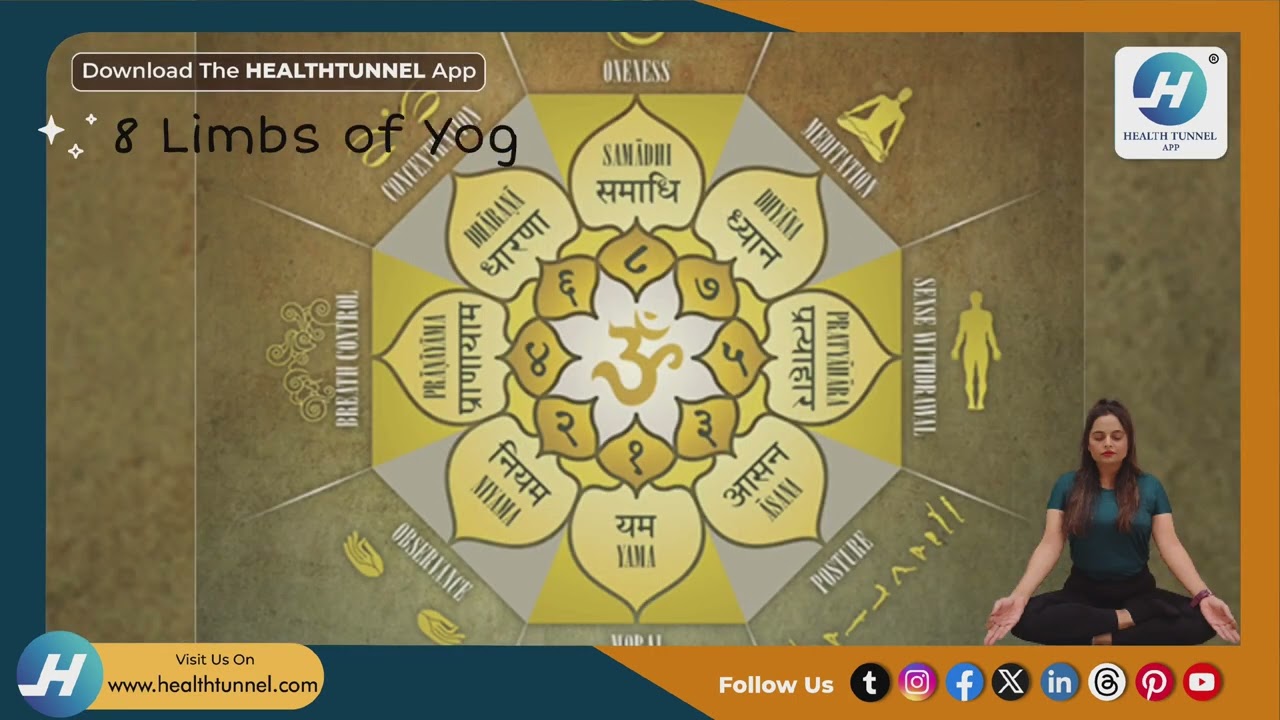 HealthTunnel Wellness Series: How to be Calm and Brave? Yoga Training with Dr. Monika Bhati