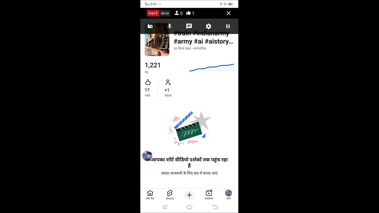 आओ जल्दी से ले जाओ फ्री में सब्सक्राइबर रिटर्न तुरंत👍👍💯💯💯