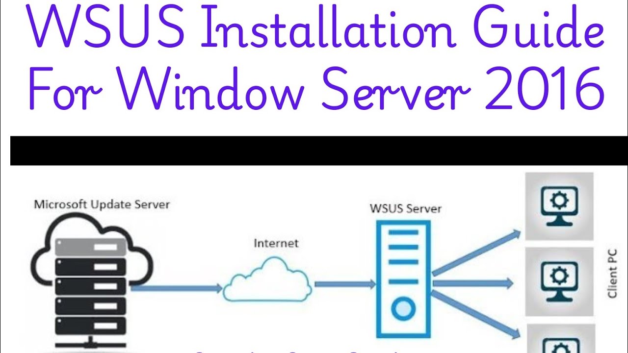 #WSUS Installation Guide || Windows Server 2016 | Tech Session 
