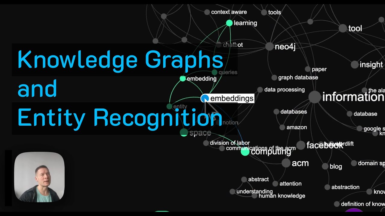Entity Recognition with Knowledge Graphs and Relationship Extraction | InfraNodus