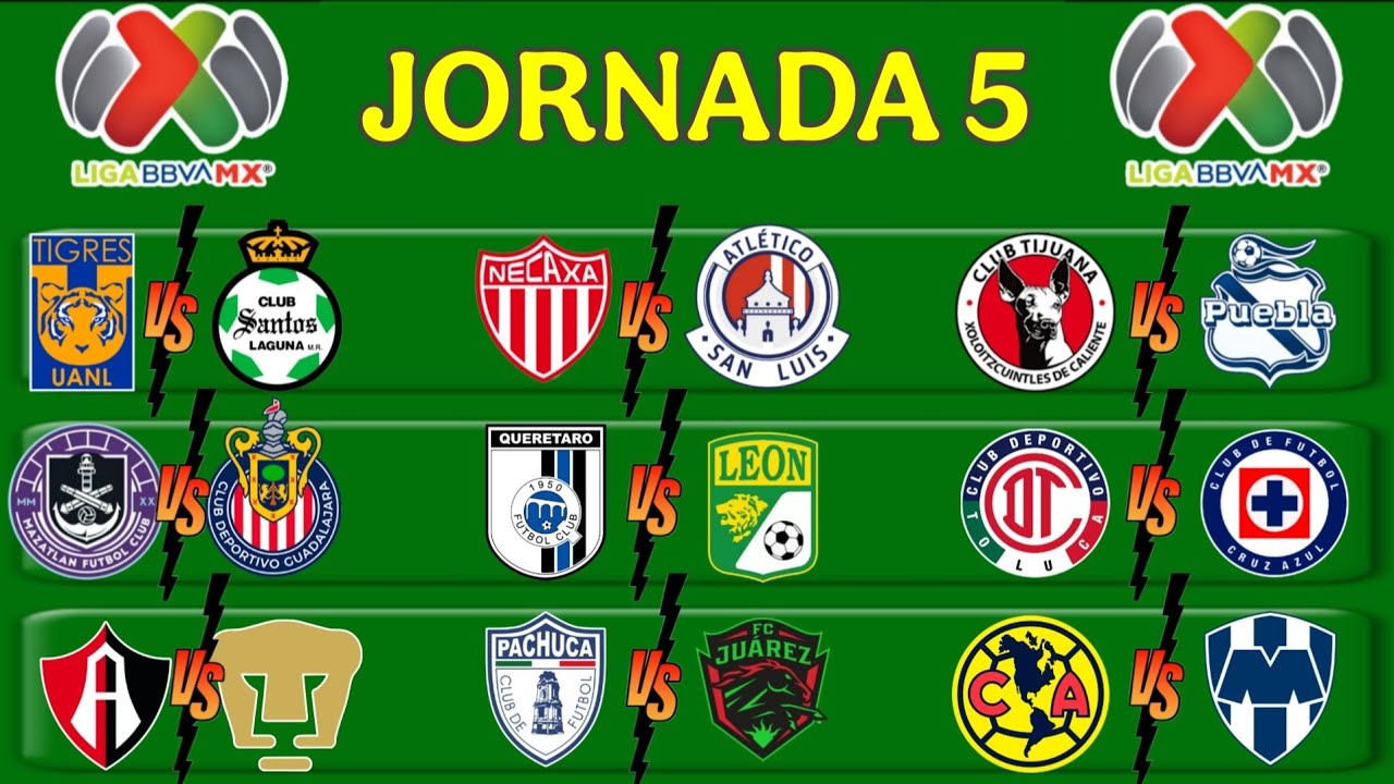 JORNADA 5 LIGA MX CLAUSURA 2026